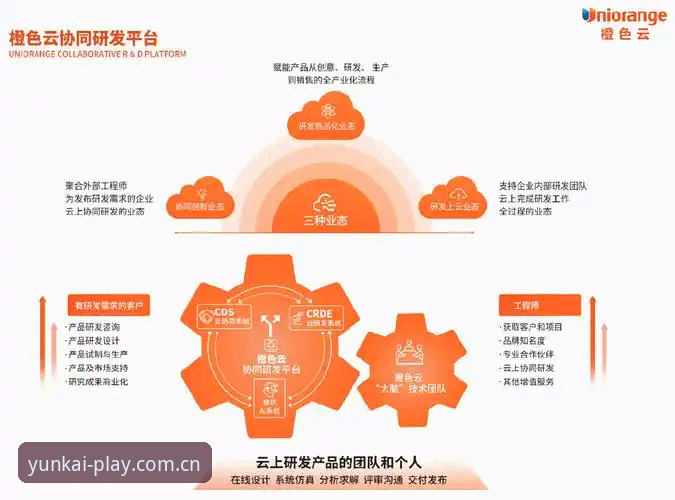 云开娱乐苹果版到底值不值得下载？创新体验全解析