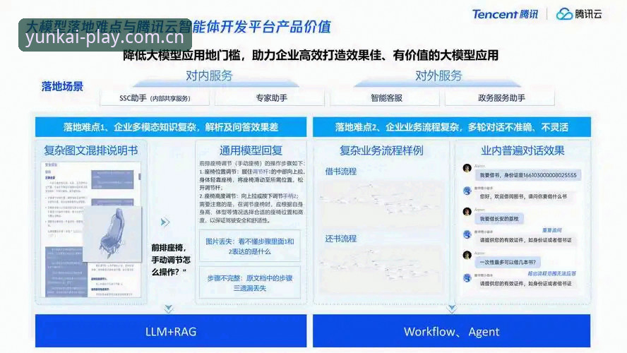 云开体育下载安装 云开体育平台用户增长趋势深度分析:下载安装体验与行业变革